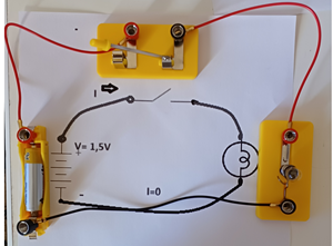 circuito simples